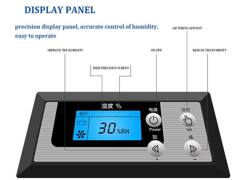 industrial dehumidifier parts 4.jpg